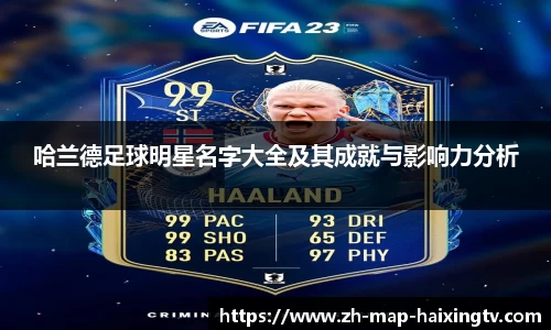 哈兰德足球明星名字大全及其成就与影响力分析