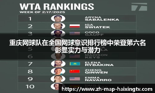重庆网球队在全国网球意识排行榜中荣登第六名彰显实力与潜力